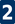 Copper River Ranch/Willow Heights